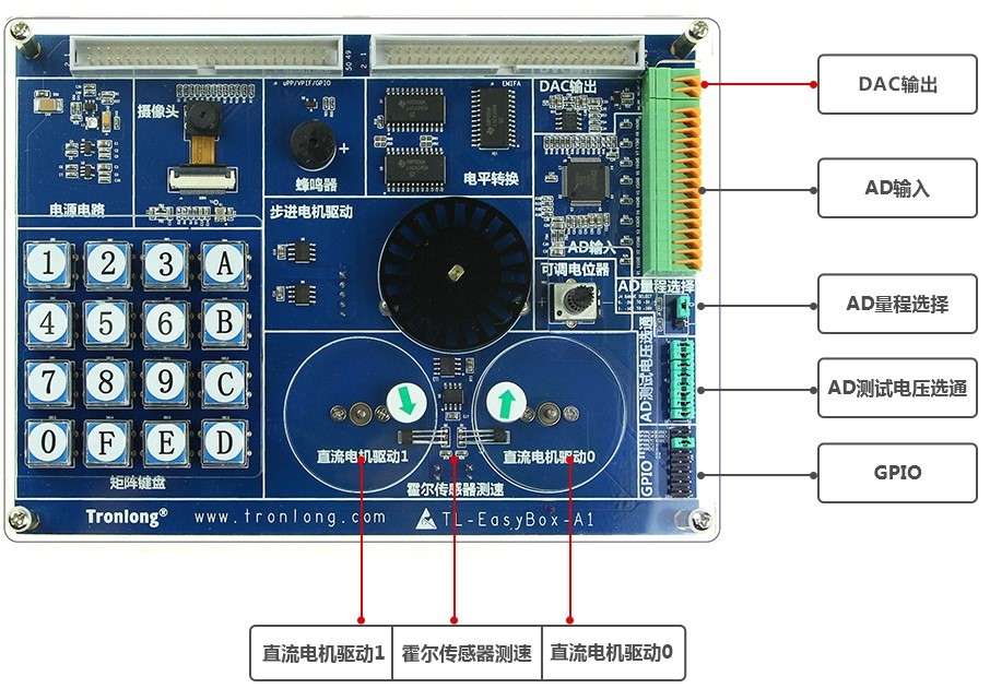 实验拓展板硬件资源图解2