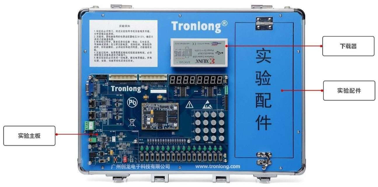 TLA7-TEB实验箱结构图