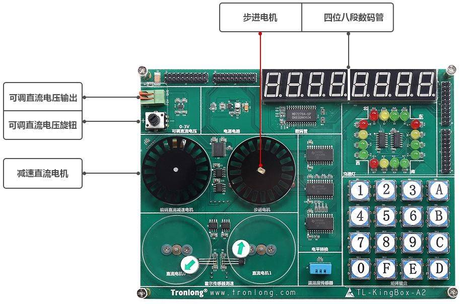 实验拓展板硬件资源图解1