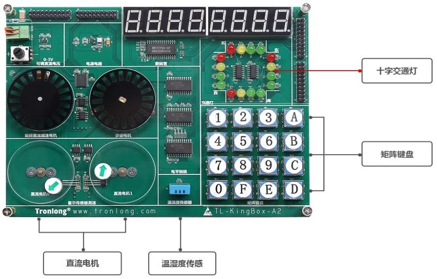 实验拓展板硬件资源图解1