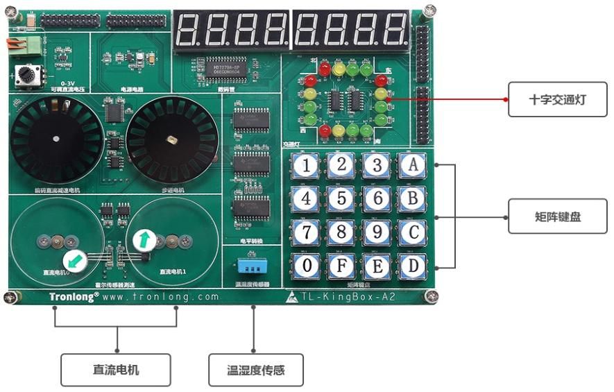 实验拓展板硬件资源图解2