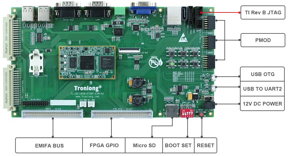 TL138F-EVM开发板硬件资源图解2