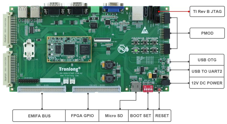 TL6748F-EVM开发板硬件资源图解2