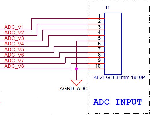 TL8568I 模块J1接口引脚定义