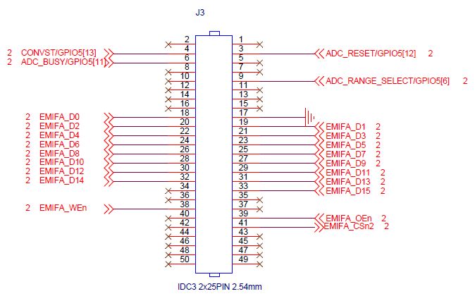 TL8568I 模块J3接口引脚定义