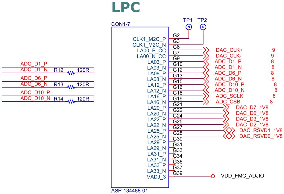 TL9613、9706F FMC 连接器引脚定义3