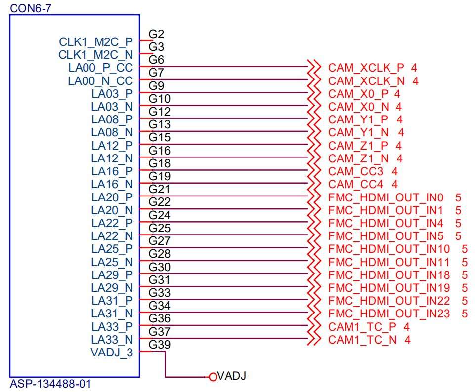 TLCameraLinkF模块 FMC 连接器引脚定义 2