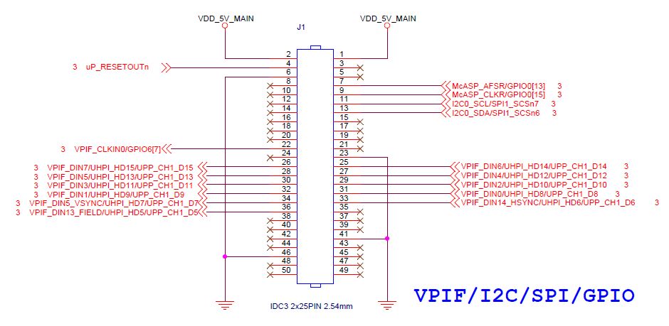 TL5147-A 模块 J1连接器引脚定义